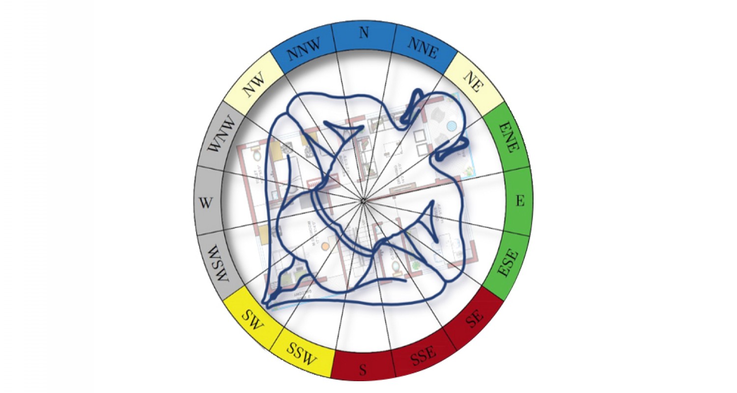 Commercial Vastu